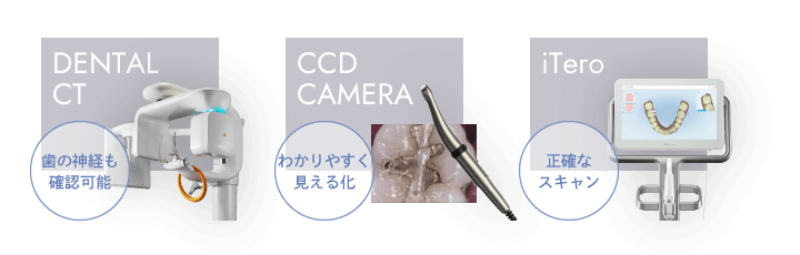 歯科用CT(歯の神経も確認可能)、CCDカメラ(わかりやすく見える化)、iTero(正確なスキャン)